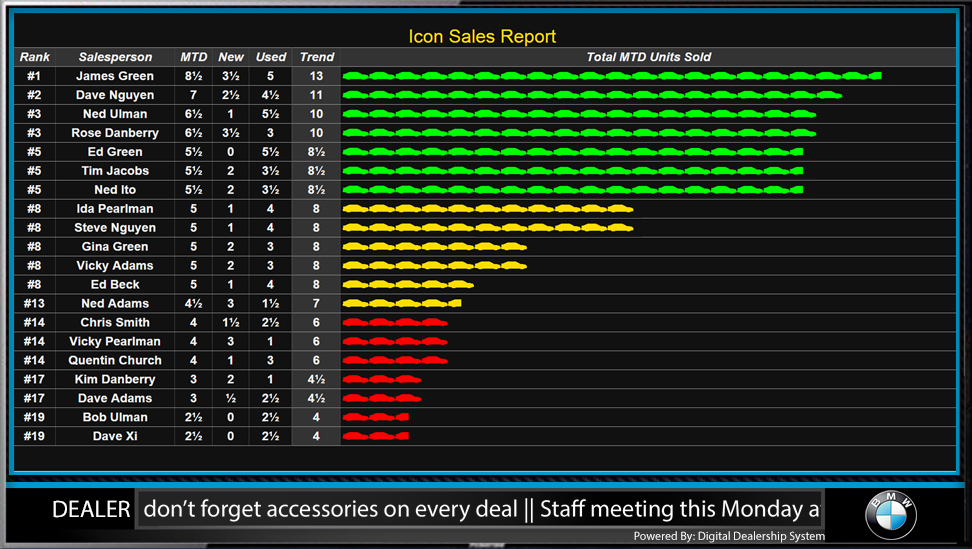 volkswagen showroom digital sign